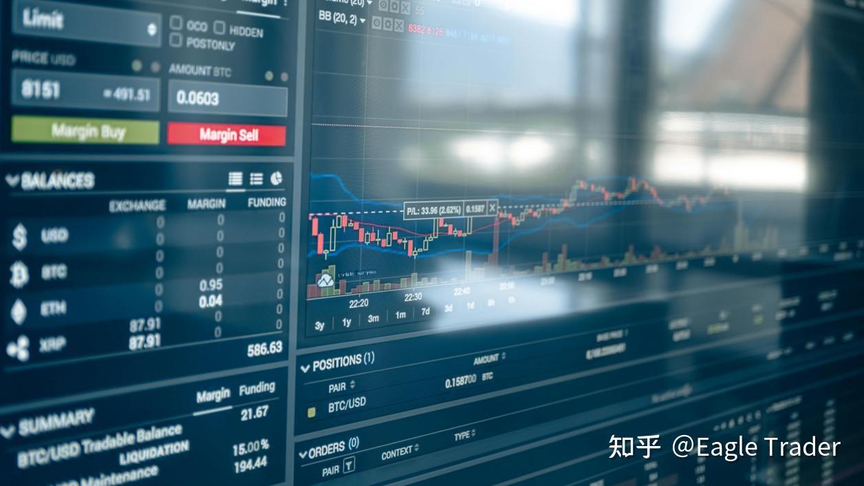 现货白银午评